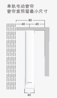 電動(dòng)智能窗簾_單軌